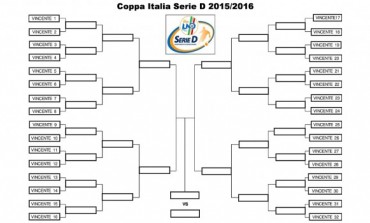 Domani alle 14:30, Massese - Ghivizzano Borgo a Mozzano per i 32' di finale di Coppa Italia