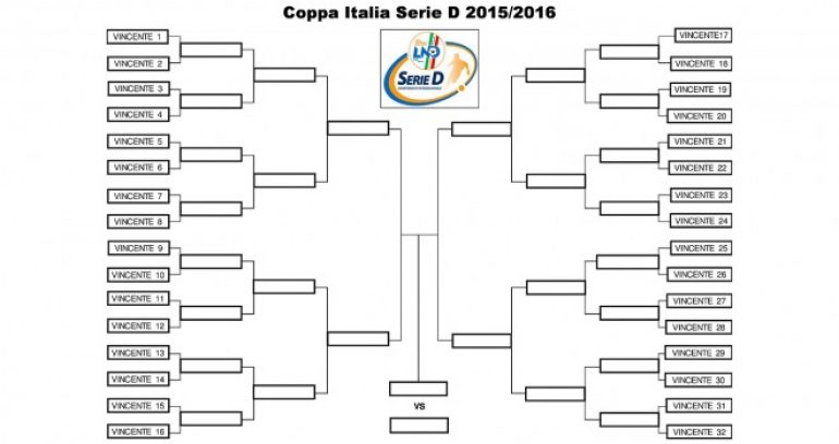 Domani alle 14:30, Massese – Ghivizzano Borgo a Mozzano per i 32′ di finale di Coppa Italia