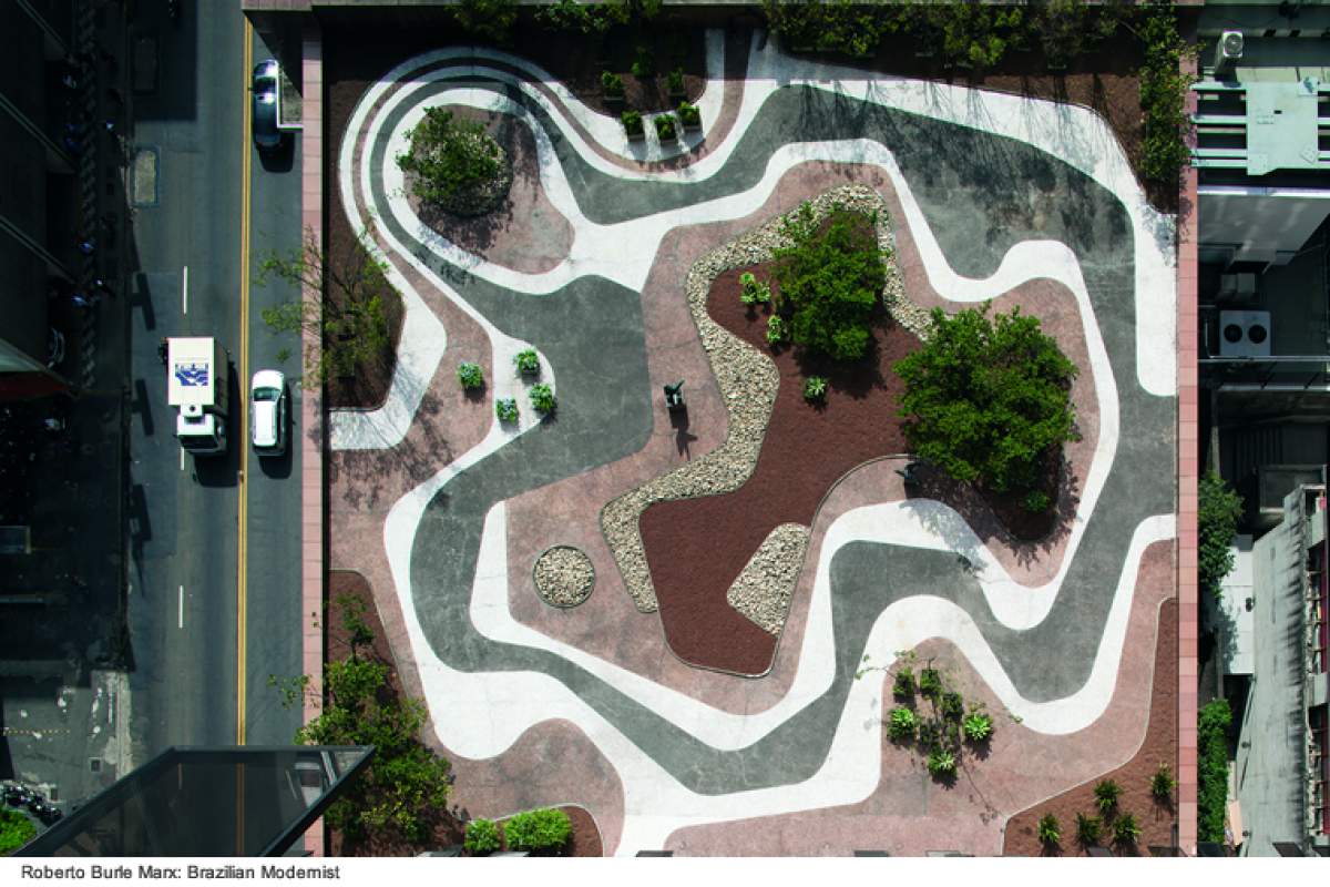 Il Giardino Moderno: arte green e paesaggio